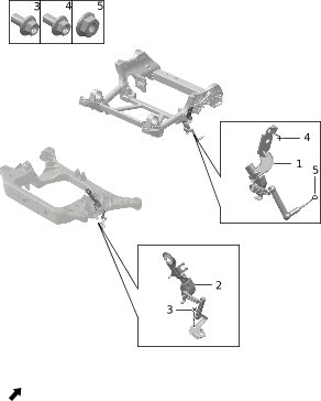 Схема группы 3025-10