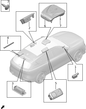 Схема группы 7030-10