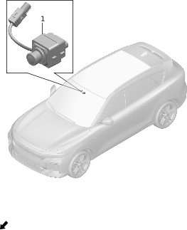 Схема группы 7038-10
