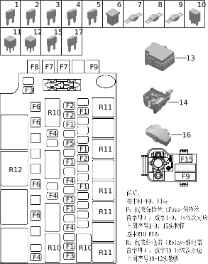 Схема группы 7056-10