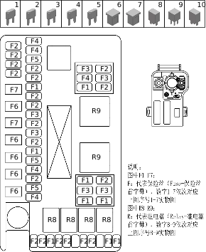 Схема группы 7057-10